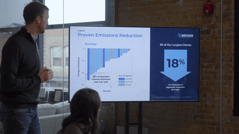 Bridger Reporting Numbers gif