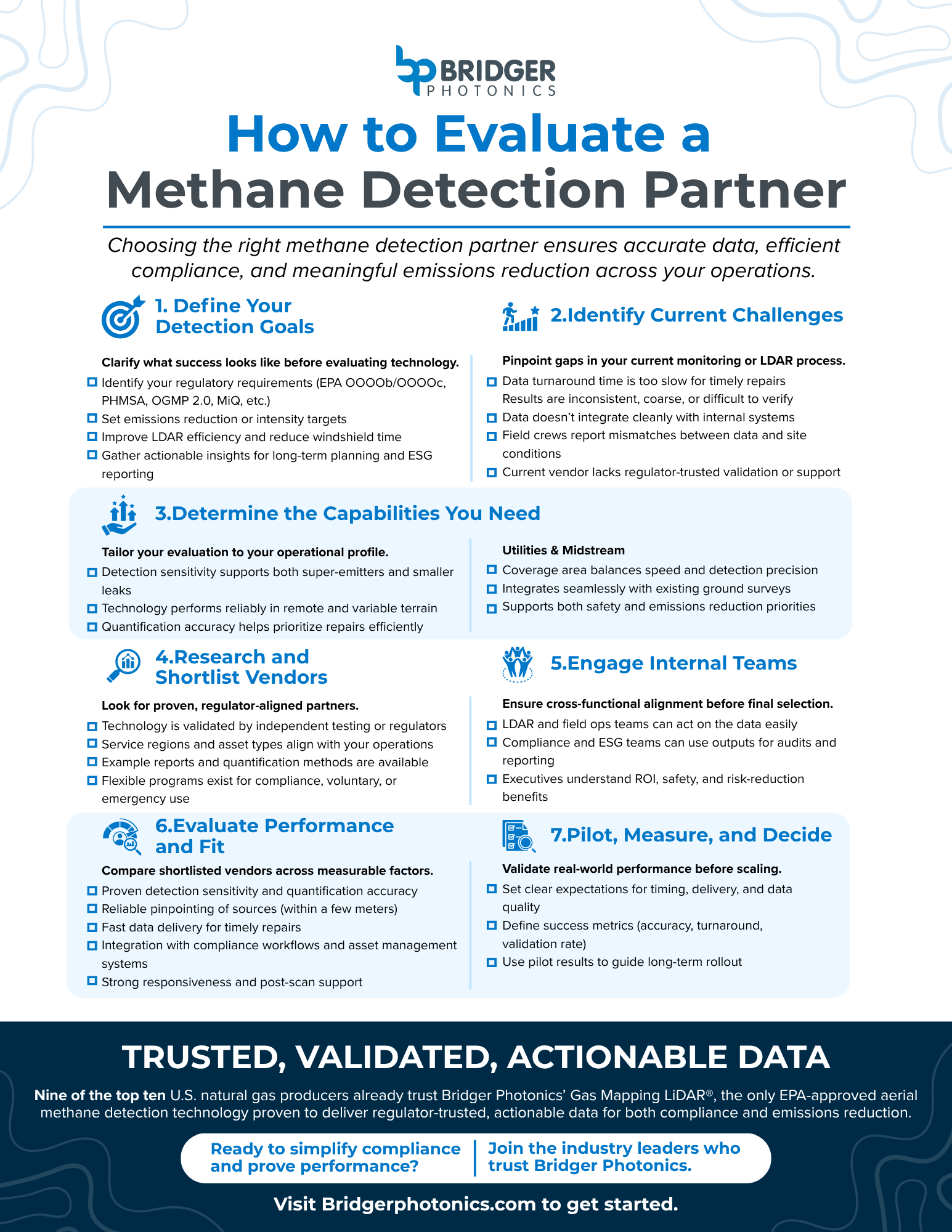 How to Evaluate Methane Provider Checklist