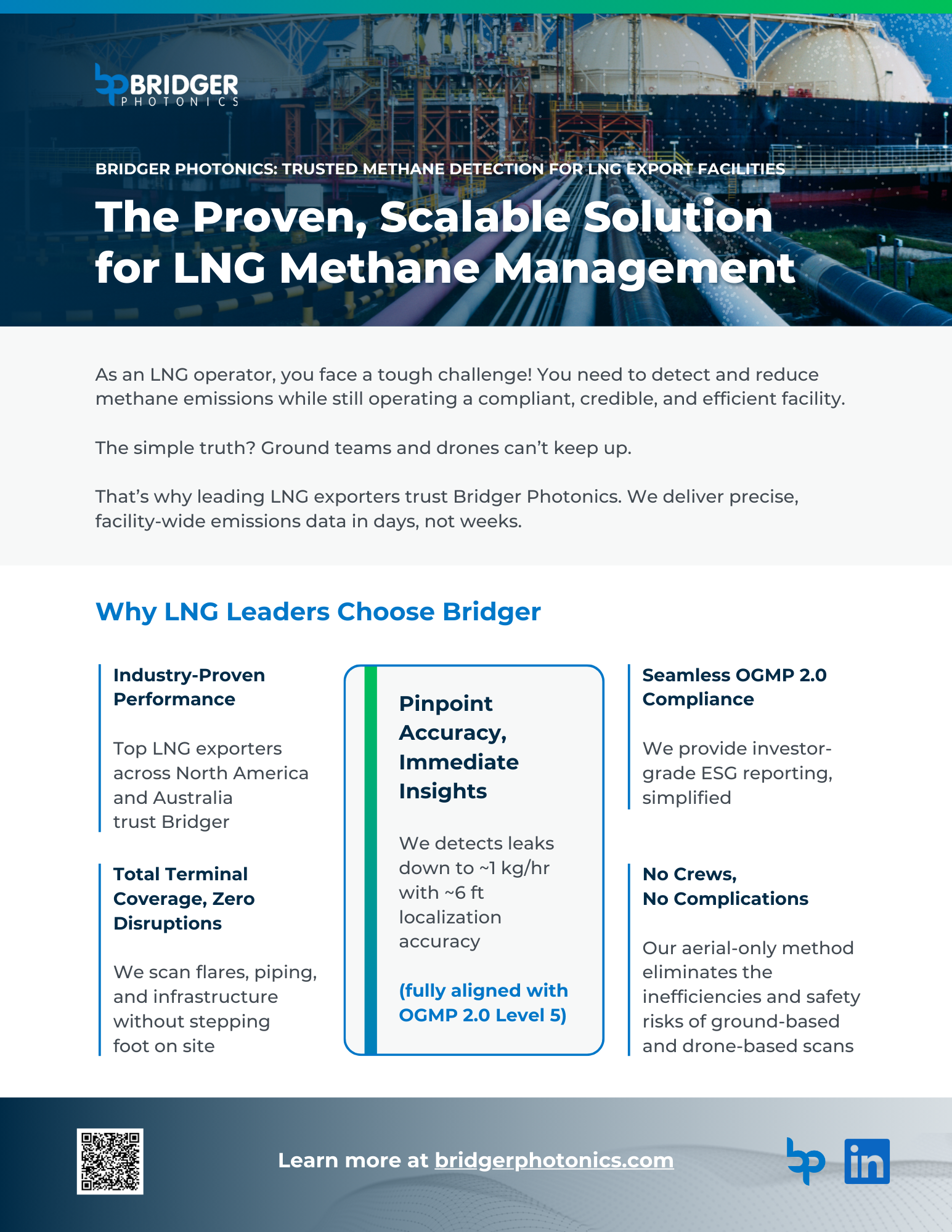 The Proven, Scalable Solution for LNG Methane Management