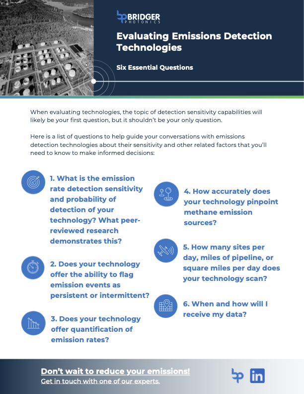 Questions to Evaluate Tech Checklist